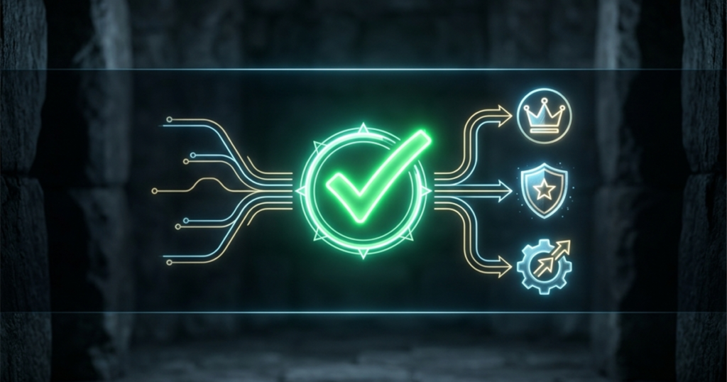 【診断チャート】あなたはどのプランに課金すべき?